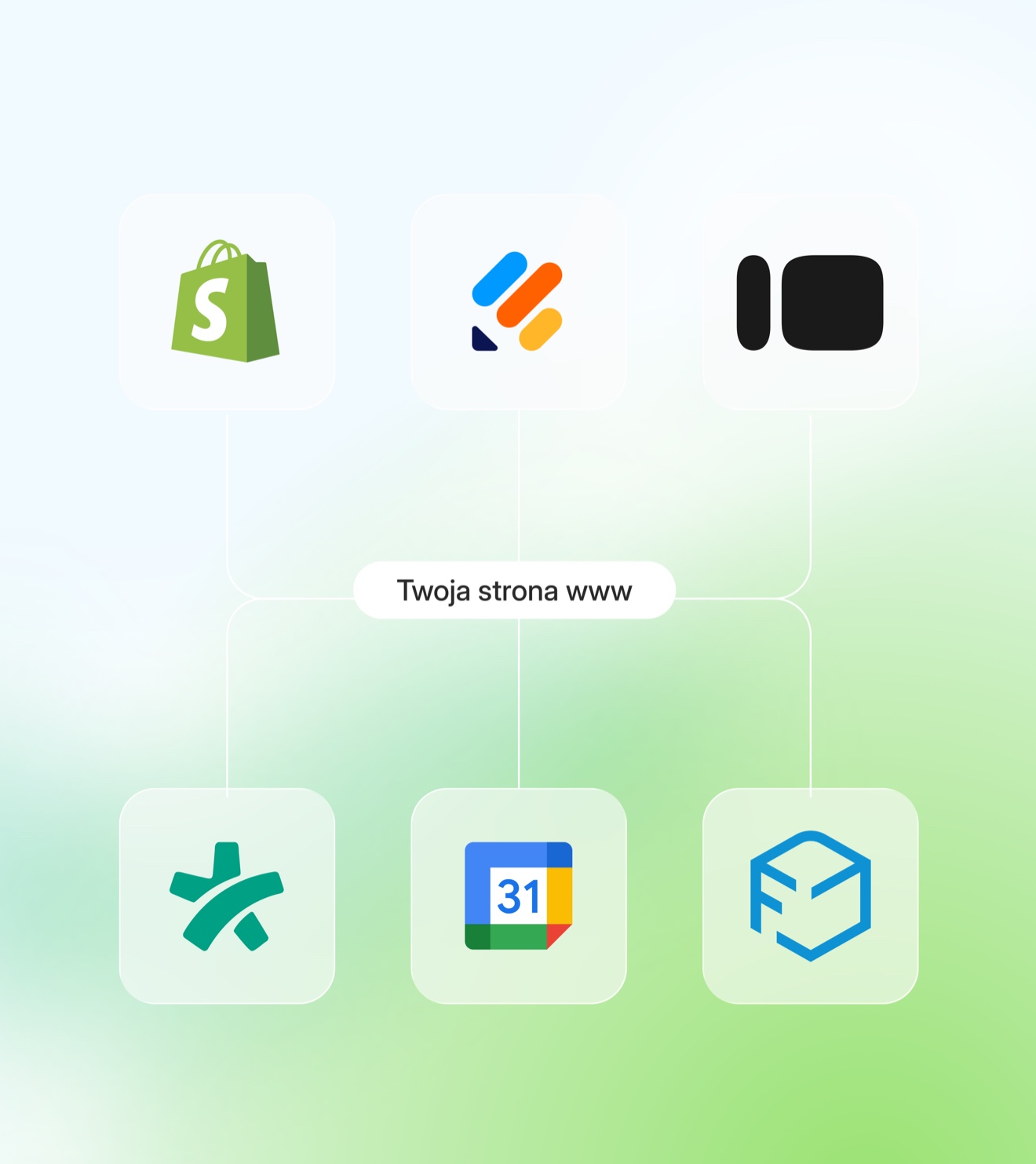 Diagram of WebWave integrations — apps connected to your site