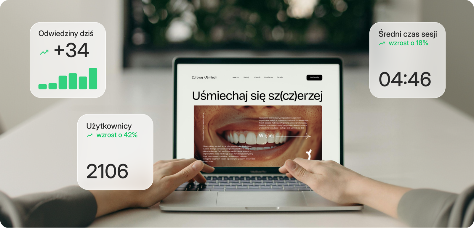 Weekly summary of website results